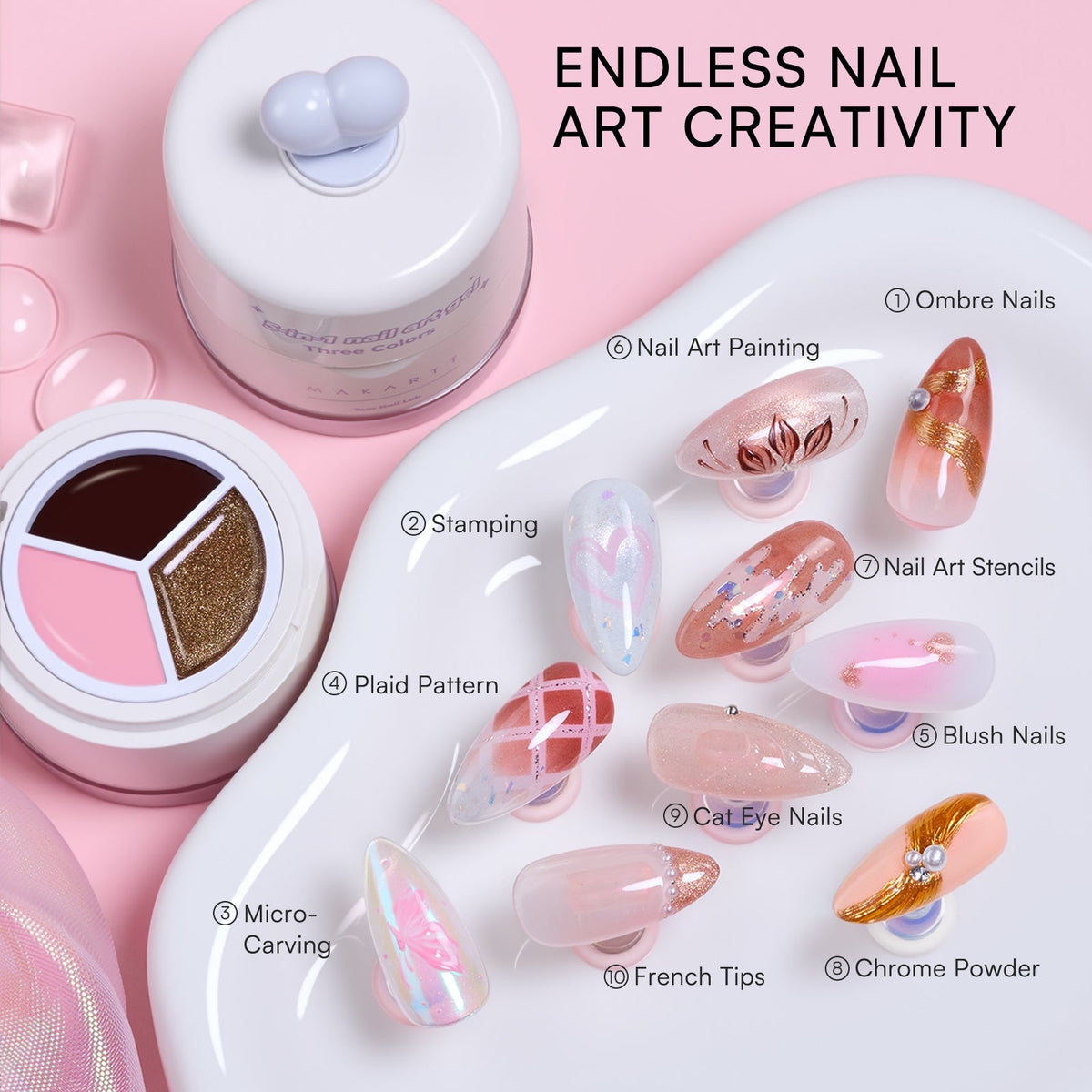 5 in 1 Nail Art Kit