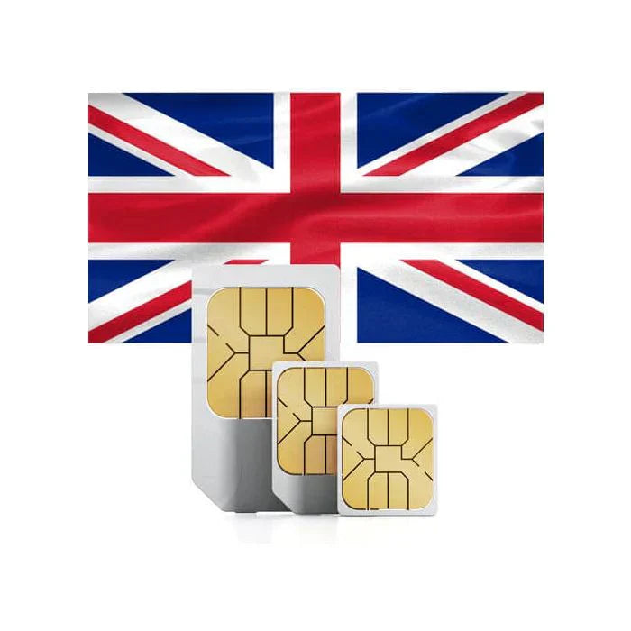 UK GiffGaff SIM in Pakistan – Monetize TikTok, Activate PayPal, & Unlock Global Business Opportunities!